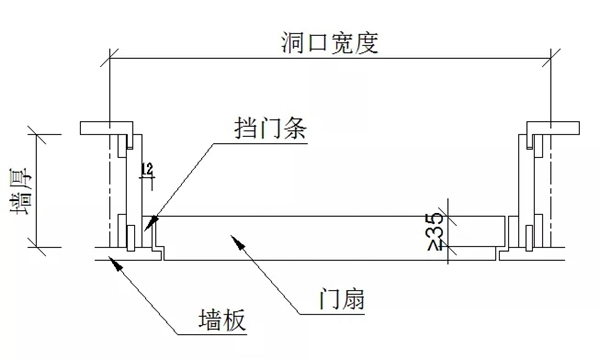冠寧木門：定制家居中隱形門的結(jié)構(gòu)和尺寸計(jì)算