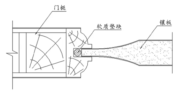和興贏木業：木質門表面漆膜開裂原因和改進措施