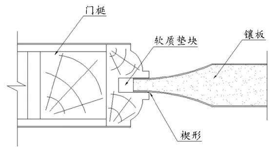 和興贏木業：木質門表面漆膜開裂原因和改進措施