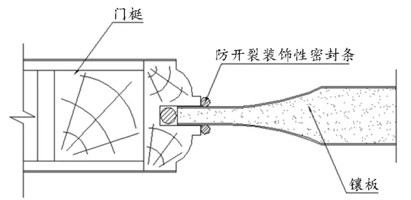 和興贏木業：木質門表面漆膜開裂原因和改進措施