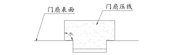 和興贏木業：木質門表面漆膜開裂原因和改進措施