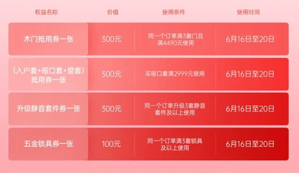 618狂歡倒計時，雙羽木門總監直播帶貨！