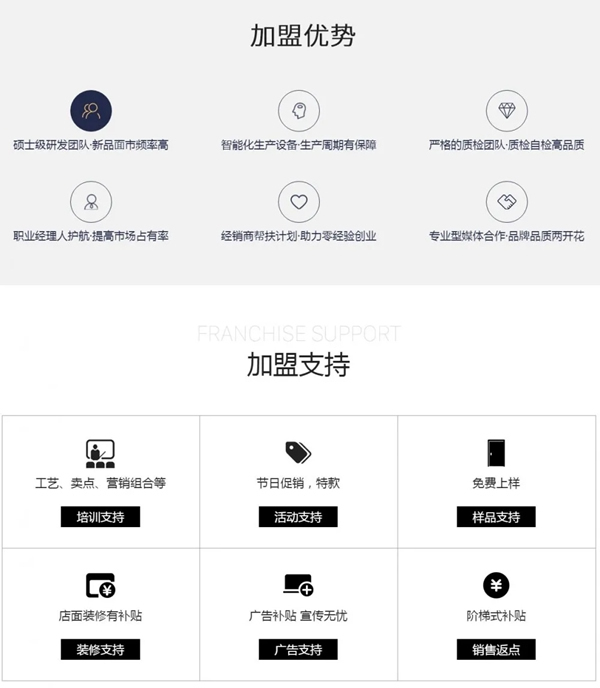 現在加盟義元榮尚木門，正是抓住新經濟時代發展的機遇！