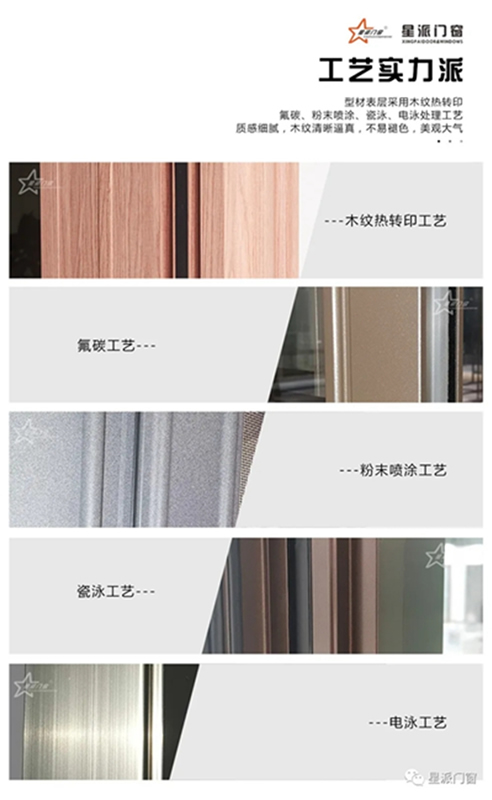 星派門窗 | 節能黑科技，隔熱防噪又省電，給您清涼一夏