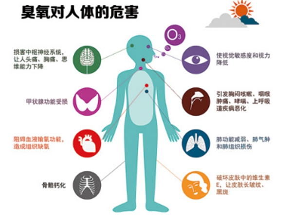 華潤涂料：LED-UV固化技術，真正的5E技術