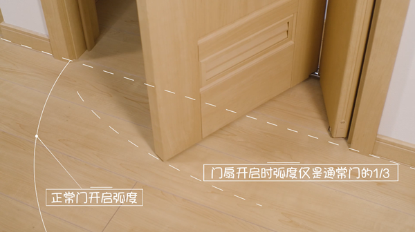 從人性化設計論國民的生活起居