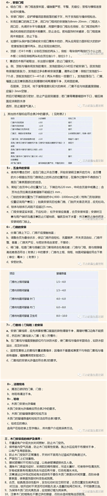 三力宏鑫：關于木門定制的那些事