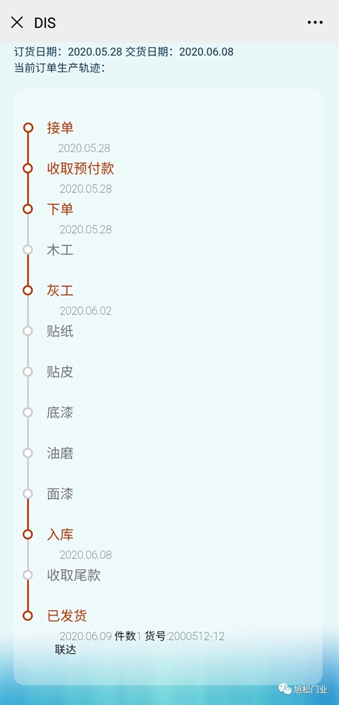 旭松木門全面升級使用打包系統