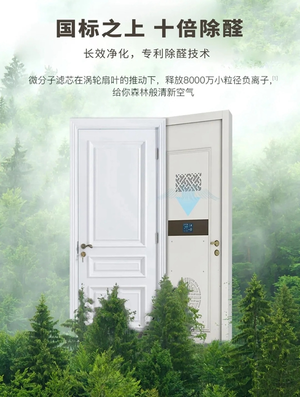 亞合智能環保木門：精致選材 讓你生活更安心