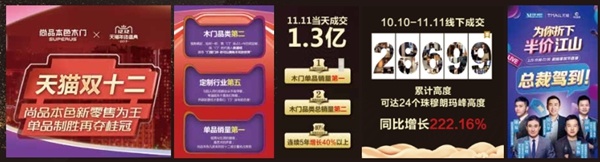 尚品本色：有志者，跟“尚”來！
