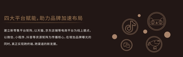 尚品本色：有志者，跟“尚”來！