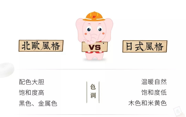 藝龍木門·整木定制：北歐風與日式風有何區別？