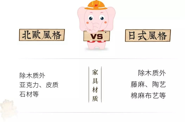 藝龍木門·整木定制：北歐風與日式風有何區別？