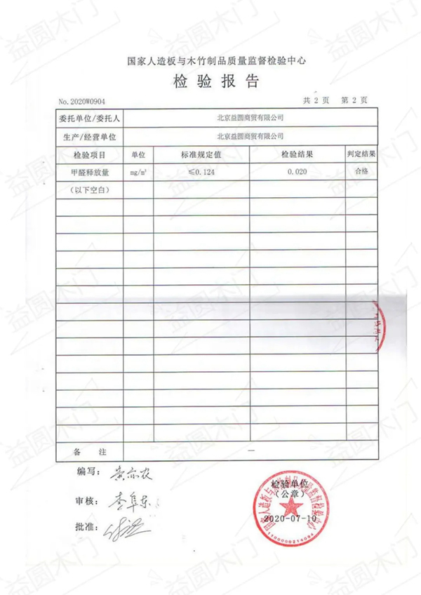 益圓木門：選擇環保裝修的原因