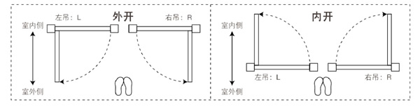 探索｜驪住進口智能玄關門杰斯塔T打動您的理由!