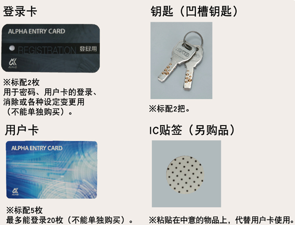 探索｜驪住進口智能玄關門杰斯塔T打動您的理由!