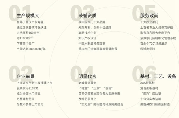 科派木門：如何找準目標提升門店業績，打造不一樣的營銷環境