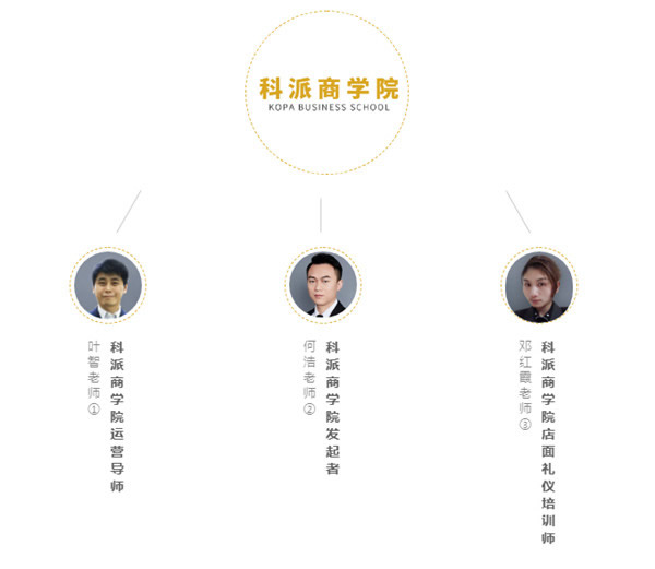 科派木門：如何找準目標提升門店業績，打造不一樣的營銷環境