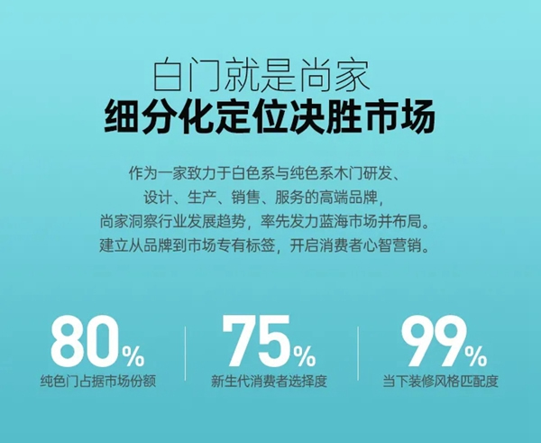 尚家木門以純色之名 邀你共赴家居藝術盛宴！