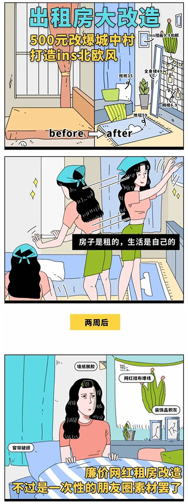 潤成創展：最近大火的網紅改造出租房，真的靠譜嗎？！
