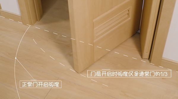 中折門，小空間首選！