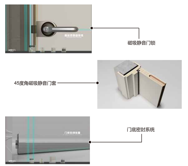 益圓木門：家有多重要，品質就有多重要