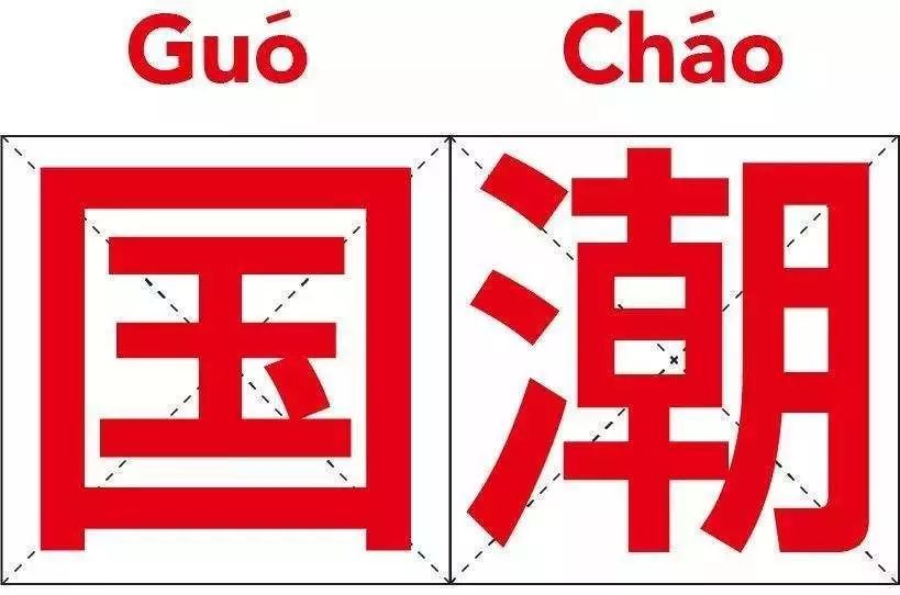 藝龍木門·整木定制：國潮當道，讓古典與現代完美結合