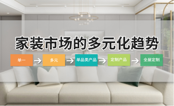 霍爾茨木門：裝修選擇全屋定制，更要懂得選擇品牌