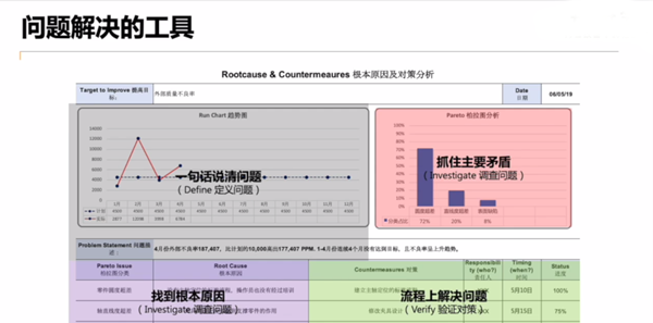 迪峰機械：“流動”創造效能最大化！