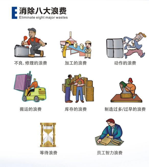 迪峰機械：“流動”創造效能最大化！