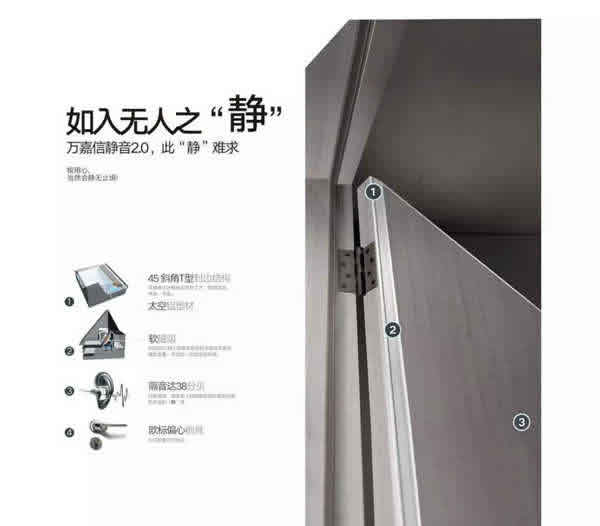 七夕節，萬嘉信木門用愛填充美好