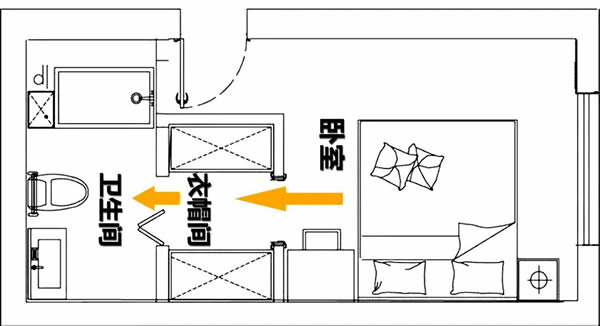 逸品全屋定制：衣帽間設計指南，實用與時尚并存！
