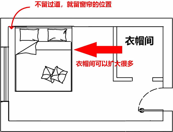 逸品全屋定制：衣帽間設計指南，實用與時尚并存！