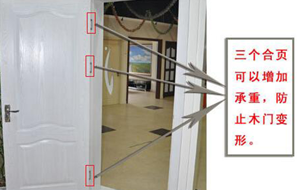 林源木門：新房裝修木門怎么選？