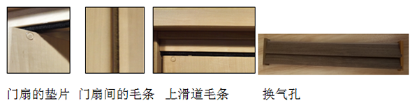 中折門新品上市｜為您的健康生活多一份舒適選擇！