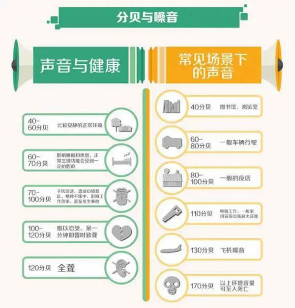 益圓木門：不僅僅靜音，靜密才靜謐