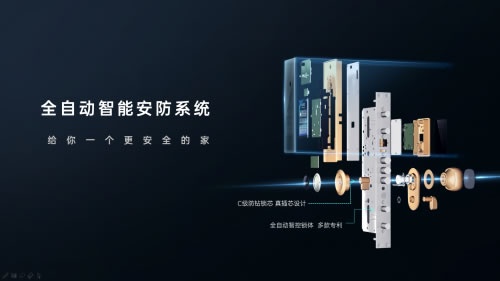 萬佳安智慧門系統閃耀上市，將危險拒之門外！