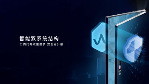 萬佳安智慧門系統閃耀上市，將危險拒之門外！