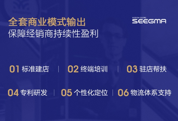 把握時代趨勢，與希格瑪木門共盈利開啟財富