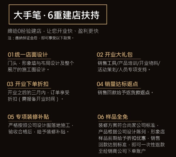 加盟尚家木門，搶占市場契機(jī)，抓住財富！