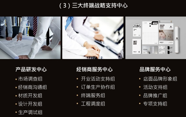 加盟尚家木門，搶占市場契機(jī)，抓住財富！