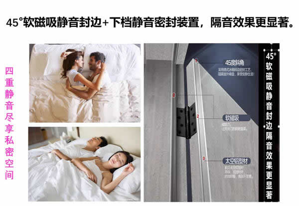 鑫萊居木門：讓客戶愛上生態無漆木門
