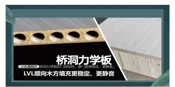 鑫萊居木門：讓客戶愛上生態無漆木門