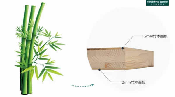 盈康世家木門：專業(yè)生產(chǎn)，讓你的家更有格調(diào)！