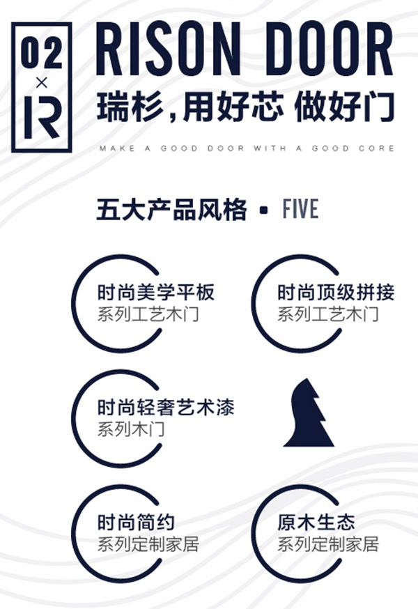 瑞杉家居是木門整裝知名品牌，2020加盟政策支持