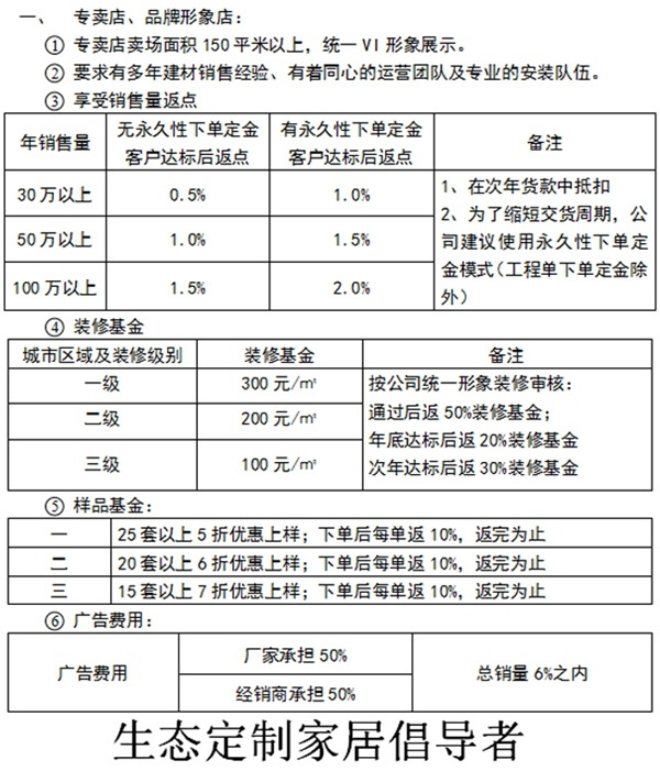 瑞杉家居是木門整裝知名品牌，2020加盟政策支持
