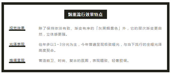 嘉寶莉家具漆：征服展會(huì)“煙熏效果”爆款，只需要這2套方案！