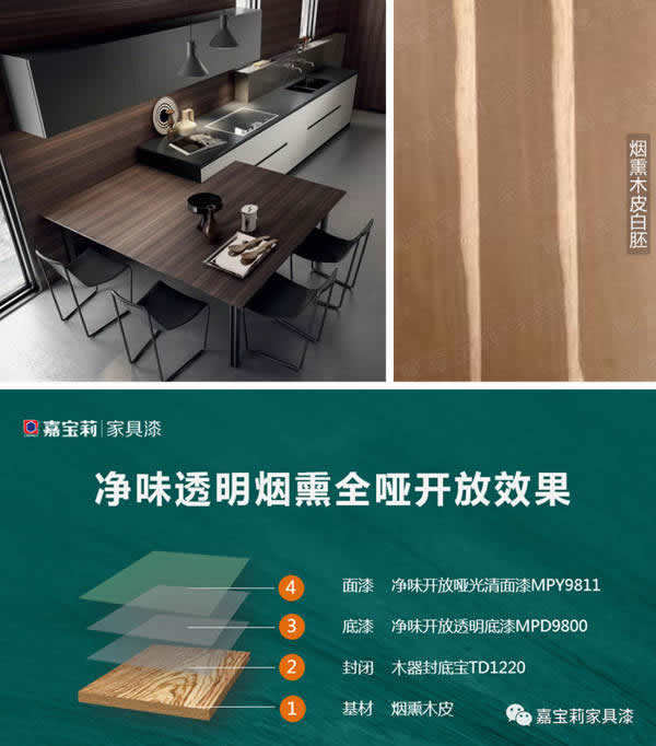 嘉寶莉家具漆：征服展會(huì)“煙熏效果”爆款，只需要這2套方案！