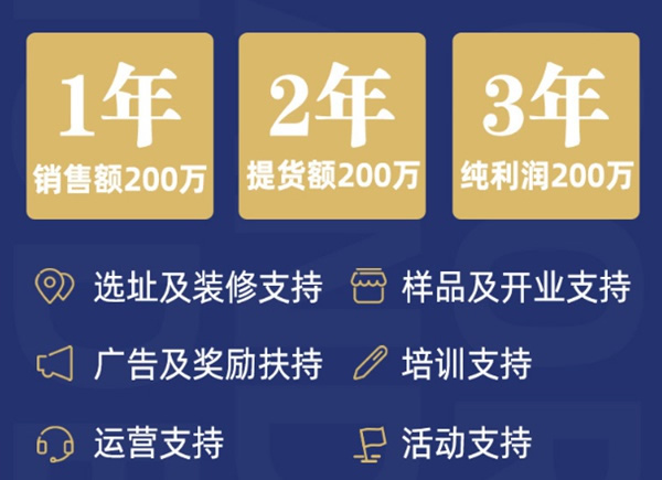 圣堡羅整體門窗全力支持經銷商，共同把門窗市場做好