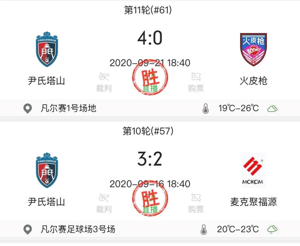 尹氏塔山足球隊(duì)榮獲2020年渝樂賽（凡爾賽）冠軍